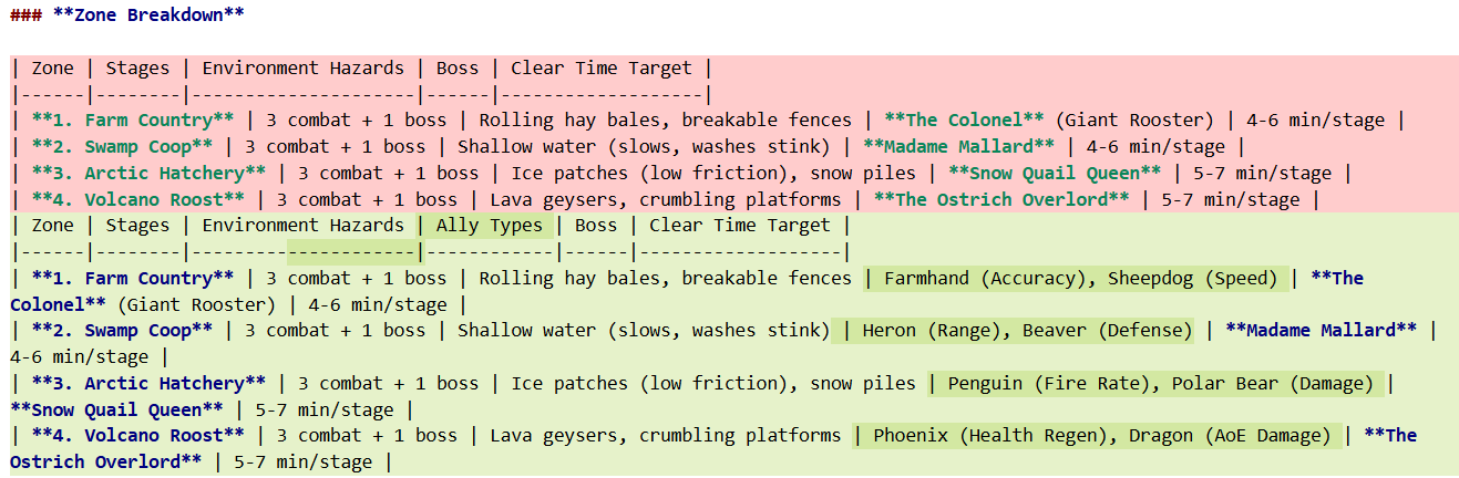 Connection System Design